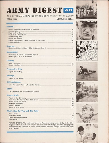 Contents page from the April 1968 edition of Army Digest.
