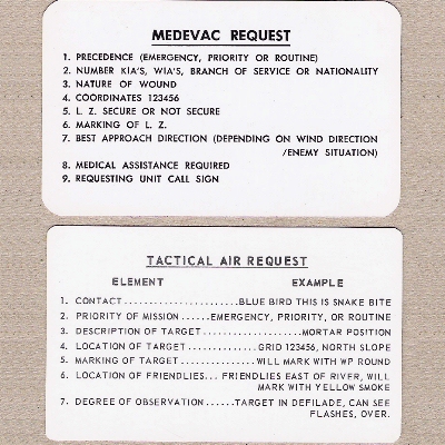 Field Procedure Cards