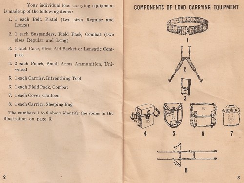 The Heavy Hints guide listed the components of the M1956 webbing.