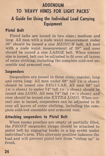 The Heavy Hints guide gave details on how to assemble the M1956 load bearing equipment.