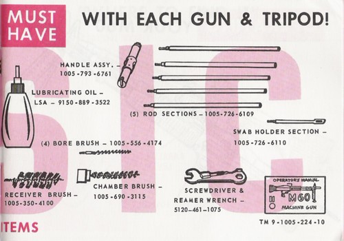 The M60 Operator's Manual listed the weapon's various accessories.