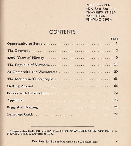 Contents page of the 1966 PG-21A Pocket Guide to Vietnam.