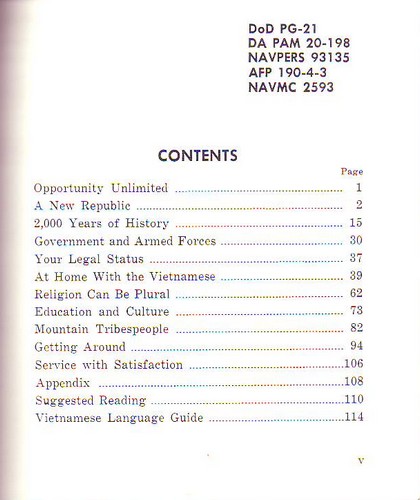 Contents page of a 1965 edition of the PG-21 Pocket Guide to Viet-Nam.